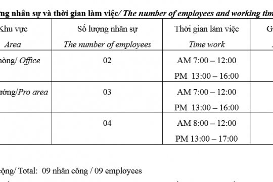 Cung cấp tạp vụ nhà xưởng