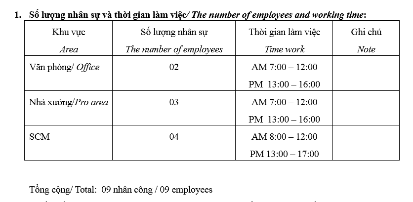 Cung cấp tạp vụ nhà xưởng