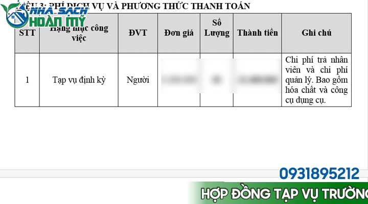 Mẫu hợp đồng tạp vụ trường học